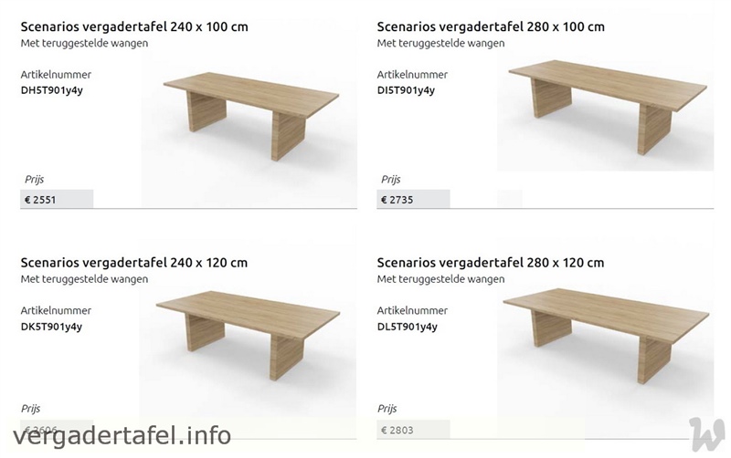 02 Markant Scenarios Vergadertafel